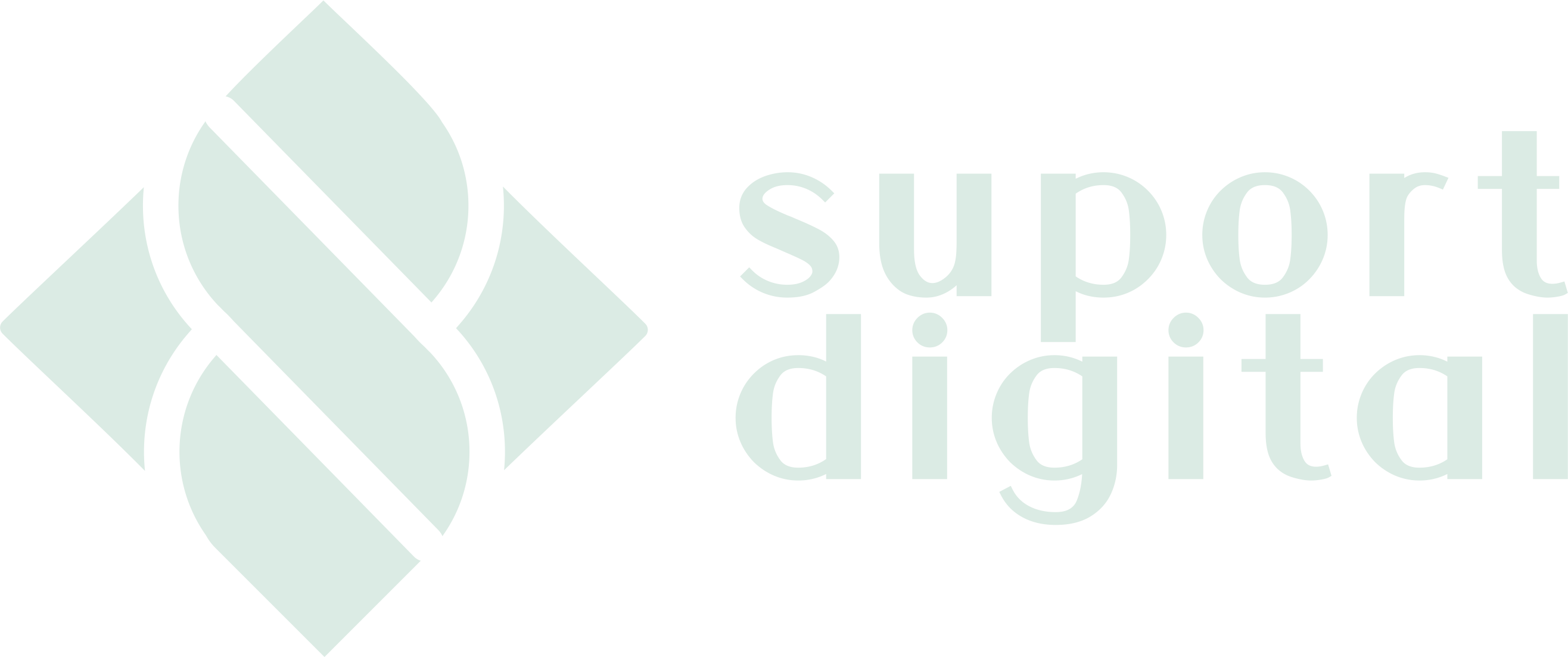 Suport Digital