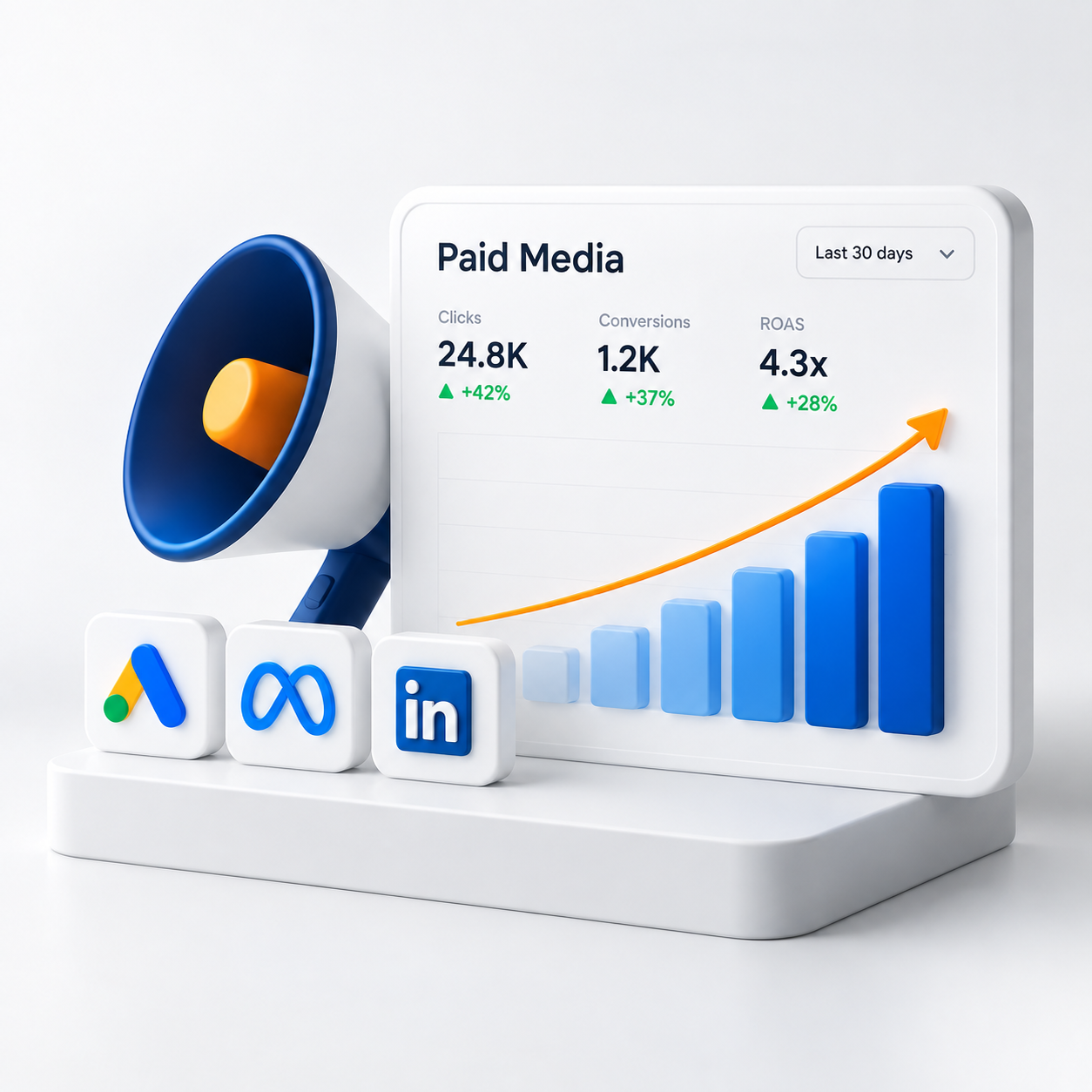 Painel conceitual de mídia paga e campanhas digitais